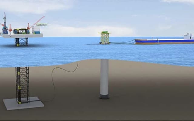 ADX Energy farms out Nilde offshore oil project in hopes for Italy’s green light