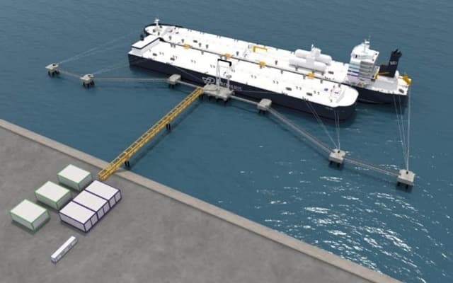 Provaris Energy makes multiple new appointments for development of Tiwi H2 project